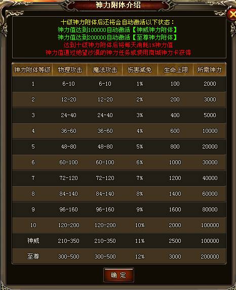 屠龙战神变态版